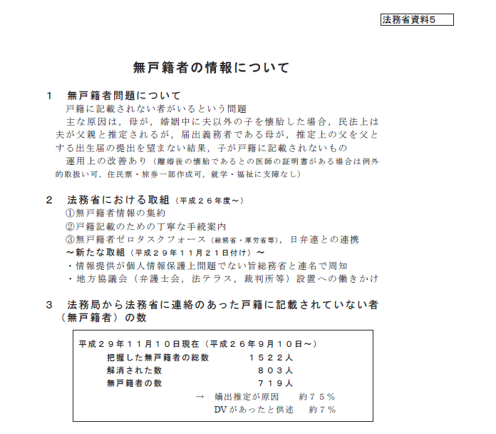 法務省資料